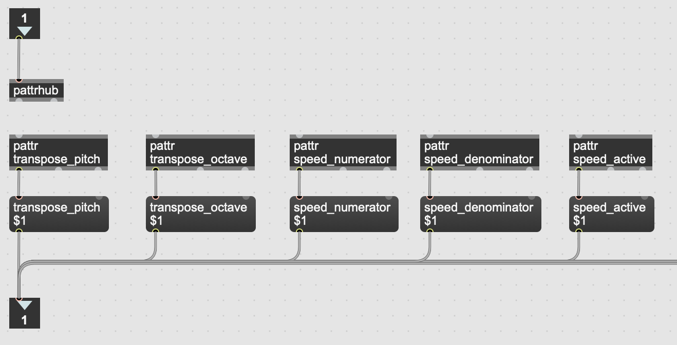 midi track labeled